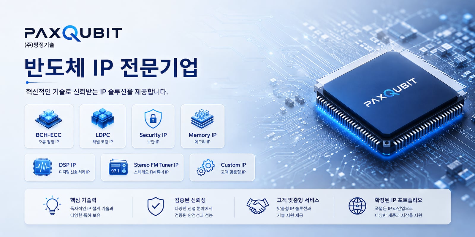 PaxQubit · (주)평정기술 — 반도체 IP 전문기업. BCH-ECC · LDPC · 보안 · DSP · 스테레오 FM 튜너 · 커스텀 IP